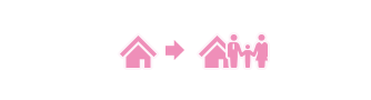 引っ越し等での住所変更/改姓